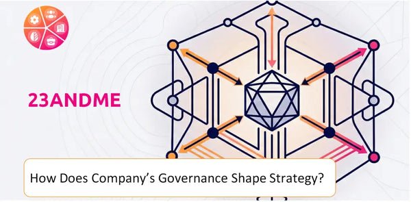 How Does the Governance Structure of 23andMe Company Shape Strategy?