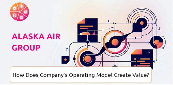 How Does Alaska Air Group Company's Operating Model Create Value?