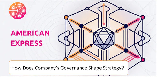 How Does the Governance Structure of American Express Company Shape Strategy?