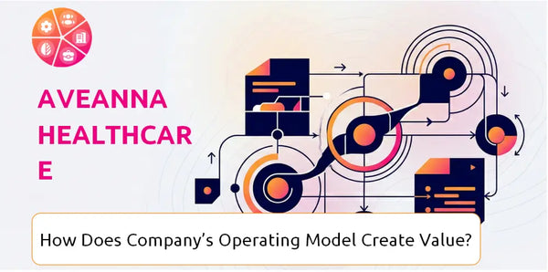 How Does Aveanna Healthcare Company's Operating Model Create Value?