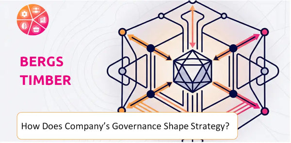 How Does the Governance Structure of Bergs Timber Company Shape Strategy?