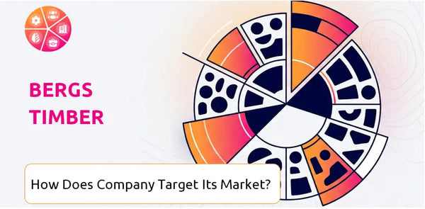 How Does Bergs Timber Company Segment and Target Its Market?