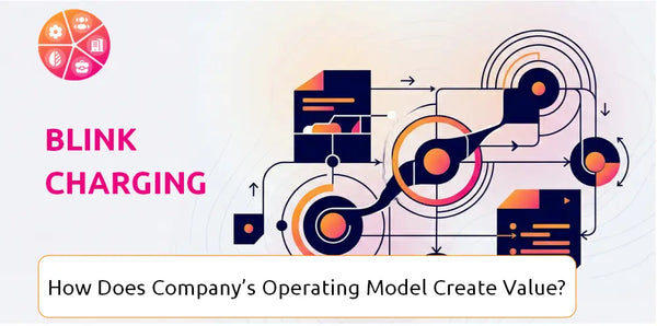How Does Blink Charging Company's Operating Model Create Value?