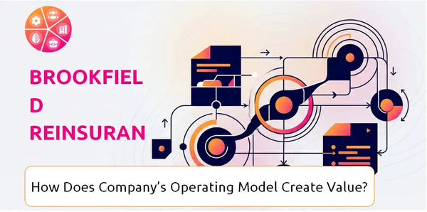 How Does Brookfield Reinsurance Company's Operating Model Create Value?