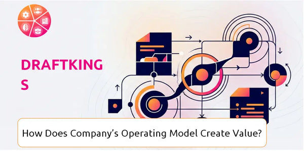 How Does DraftKings Company's Operating Model Create Value?