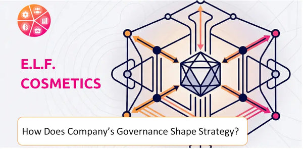 How Does the Governance Structure of e.l.f. Cosmetics Company Shape Strategy?