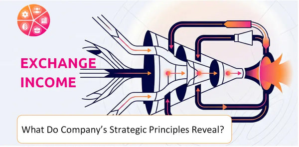 What Do the Strategic Principles of Exchange Income Company Reveal?