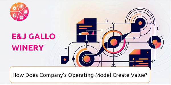 How Does E&J Gallo Winery Company's Operating Model Create Value?