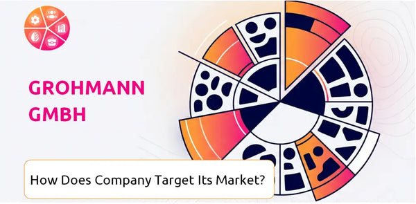 How Does Grohmann GmbH Company Segment and Target Its Market?