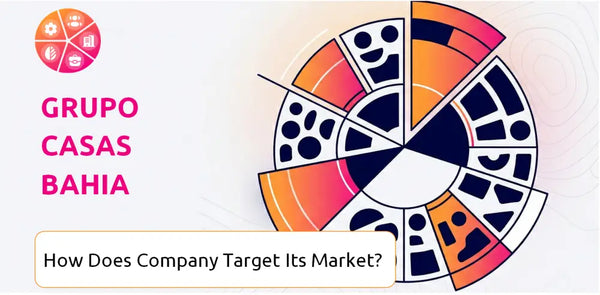 How Does Grupo Casas Bahia Company Segment and Target Its Market?