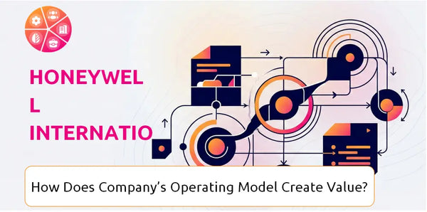 How Does Honeywell International Company's Operating Model Create Value?