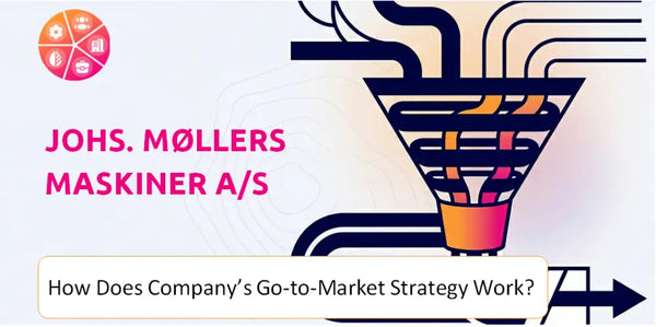 How Does Johs. Møllers Maskiner A/S Company's Go-to-Market Strategy Work?