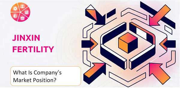 What Is Jinxin Fertility Company's Strategic Position in Its Market?