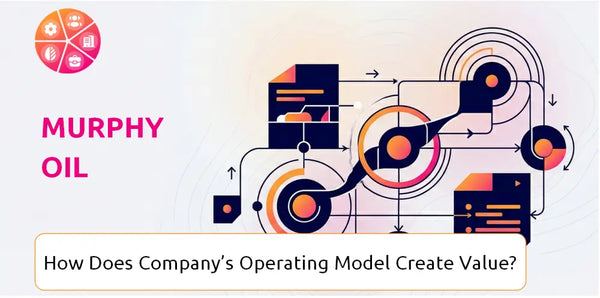 How Does Murphy Oil Company's Operating Model Create Value?