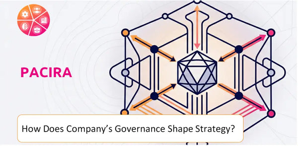 How Does the Governance Structure of Pacira Company Shape Strategy?