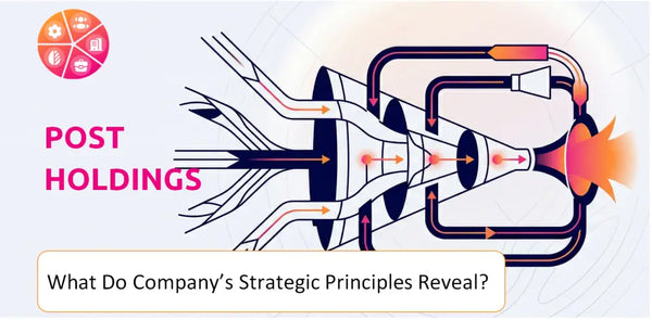 What Do the Strategic Principles of Post Holdings Company Reveal?