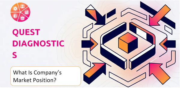 What Is Quest Diagnostics Company's Strategic Position in Its Market?