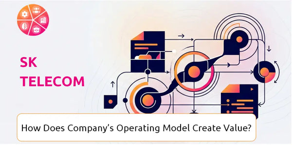 How Does SK Telecom Company's Operating Model Create Value?