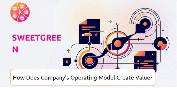 How Does Sweetgreen Company's Operating Model Create Value?