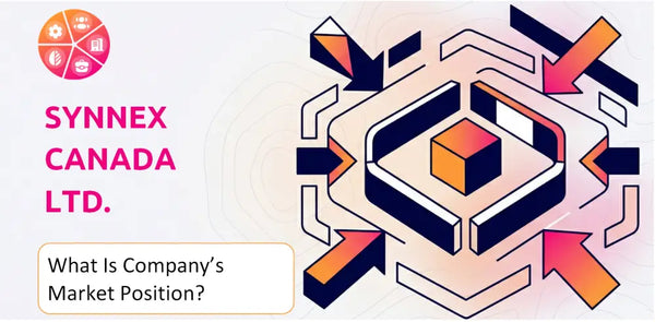What Is Synnex Canada Ltd. Company's Strategic Position in Its Market?