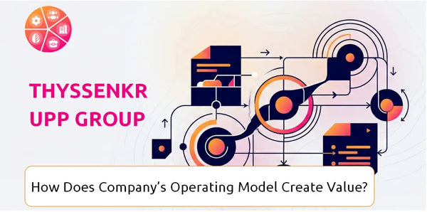 How Does ThyssenKrupp Group Company's Operating Model Create Value?