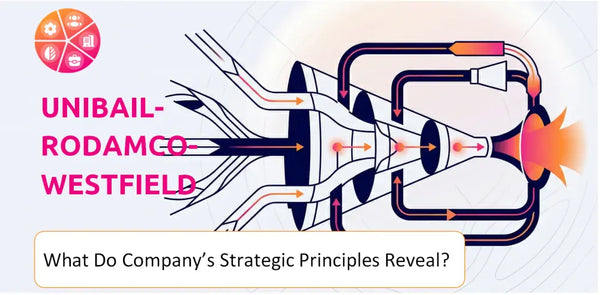 What Do the Strategic Principles of Unibail-Rodamco-Westfield Company Reveal?