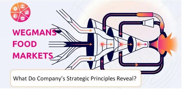 What Do the Strategic Principles of Wegmans Food Markets Company Reveal?