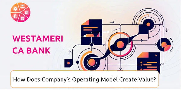 How Does Westamerica Bank Company's Operating Model Create Value?