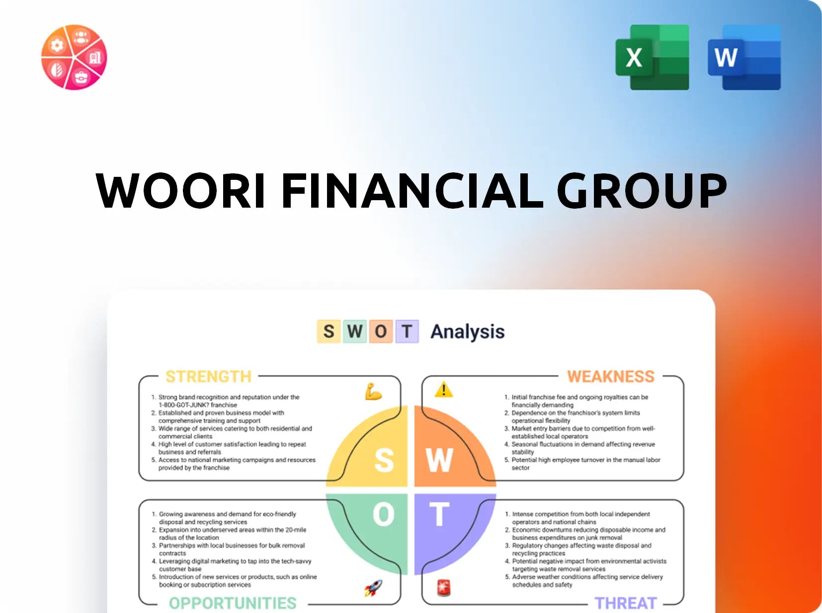 Woori Financial Group SWOT Analysis Template for Investors – PESTLE ...