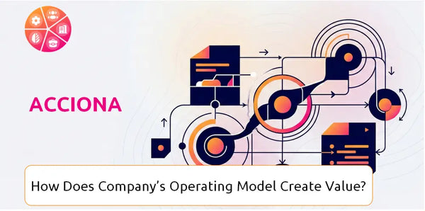 How Does Acciona Company's Operating Model Create Value?