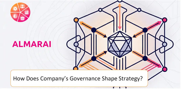 How Does the Governance Structure of Almarai Company Shape Strategy?