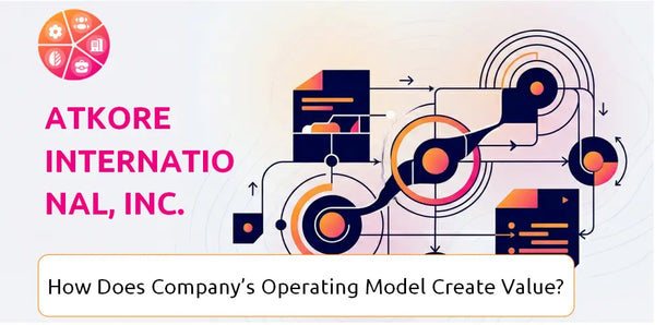 How Does Atkore International, Inc. Company's Operating Model Create Value?