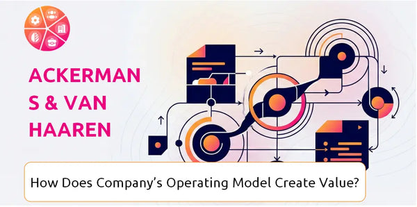 How Does Ackermans & Van Haaren Company's Operating Model Create Value?