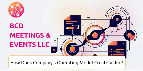 How Does BCD Meetings & Events LLC Company's Operating Model Create Value?
