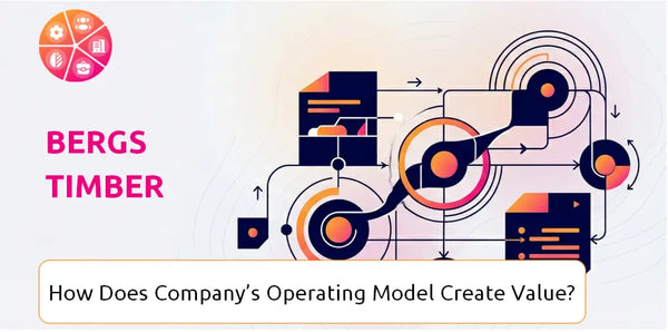How Does Bergs Timber Company's Operating Model Create Value?