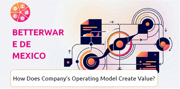 How Does Betterware de Mexico Company's Operating Model Create Value?