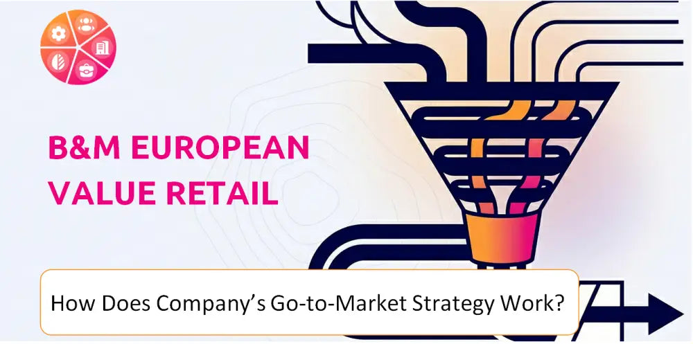Bmstores Company Go To Market