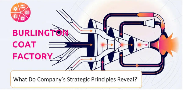 What Do the Strategic Principles of Burlington Coat Factory Company Reveal?