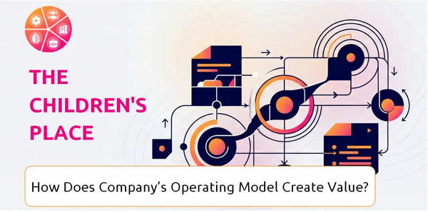 How Does The Children's Place Company's Operating Model Create Value?