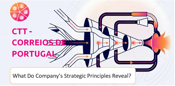 What Do the Strategic Principles of CTT - Correios De Portugal Company Reveal?