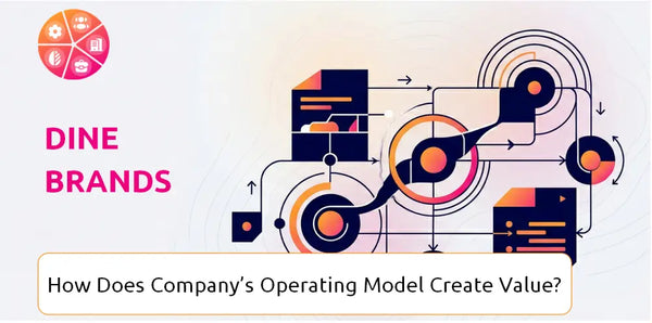 How Does Dine Brands Company's Operating Model Create Value?
