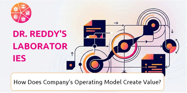 How Does Dr. Reddy's Laboratories Company's Operating Model Create Value?