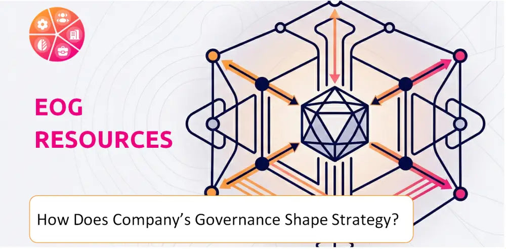 Eogresources Company Governance Structure