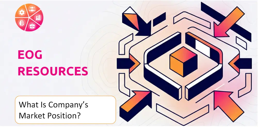Eogresources Company Strategic Position