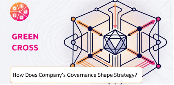 How Does the Governance Structure of Green Cross Company Shape Strategy?