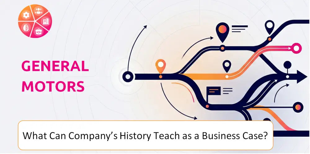 Gm Company Case History