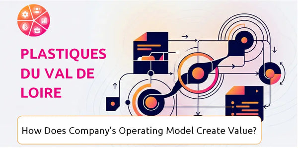 How Does Plastiques du Val de Loire Company's Operating Model Create Value?