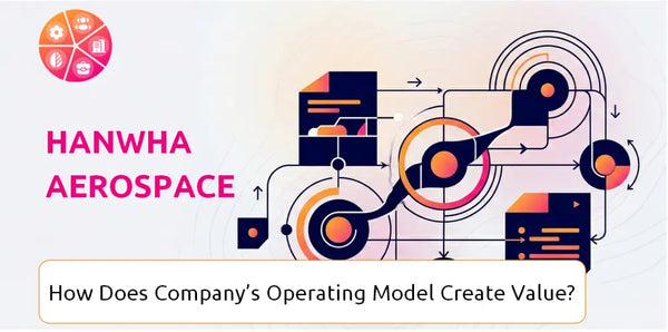 How Does Hanwha Aerospace Company's Operating Model Create Value?