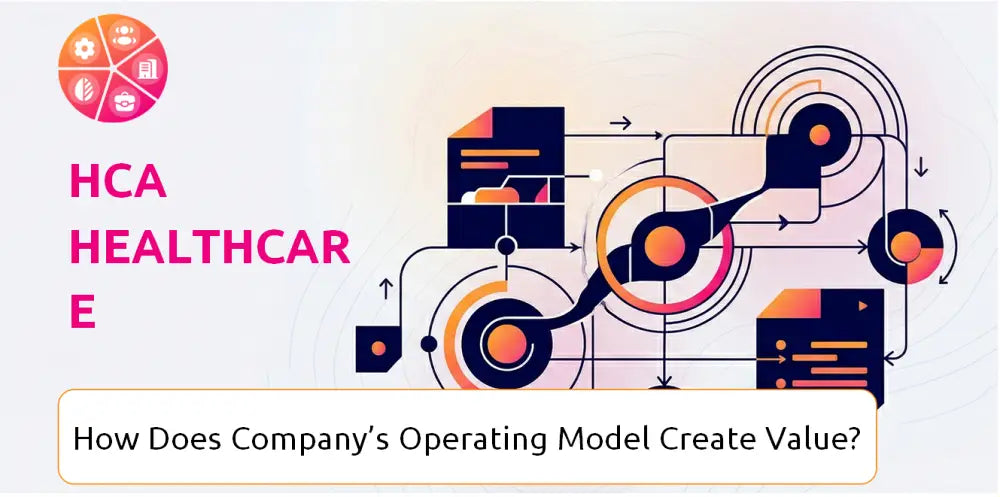 Hcahealthcare Company Operating Model