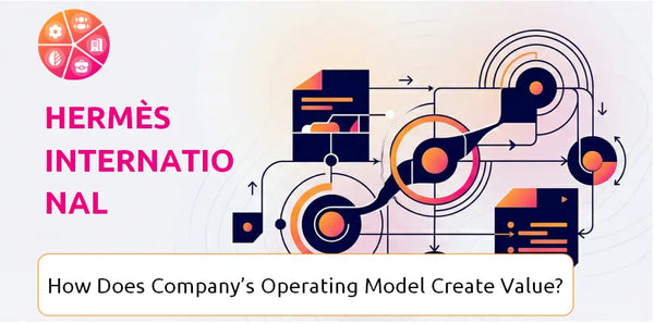 How Does Hermès International Company's Operating Model Create Value?